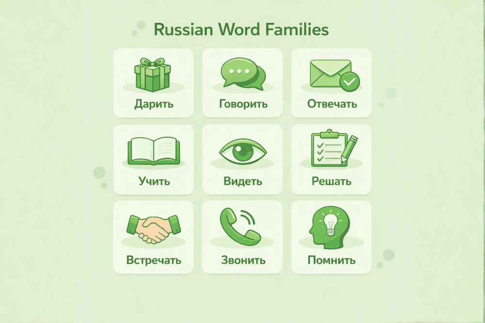 9 Powerful Russian Word Families: Learn Vocabulary Through Roots and Patterns