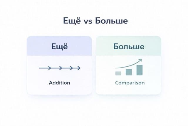 Ещё vs больше: how to choose the right "more" word