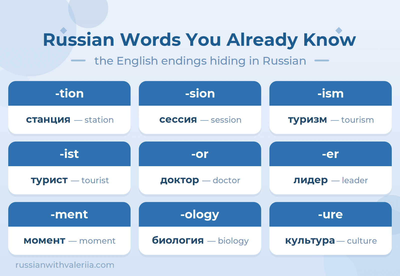 Russian Words You Already Know Cover
