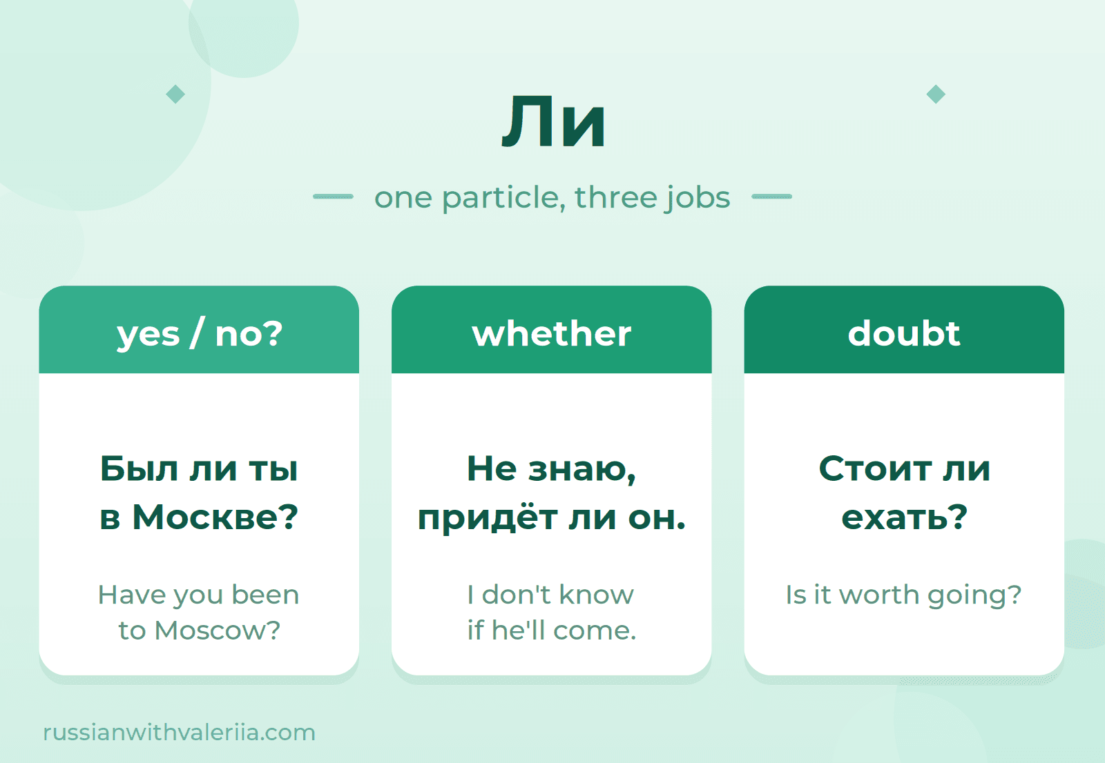 Russian Particle li Cover