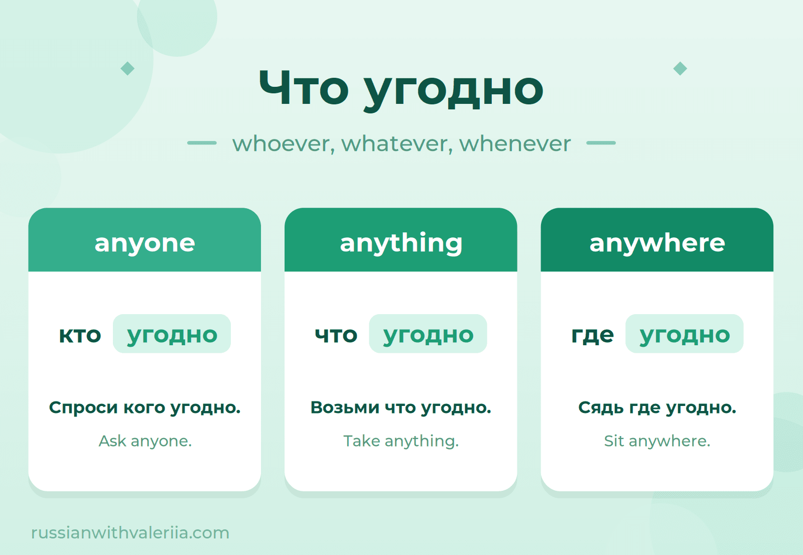 Chto ugodno Cover