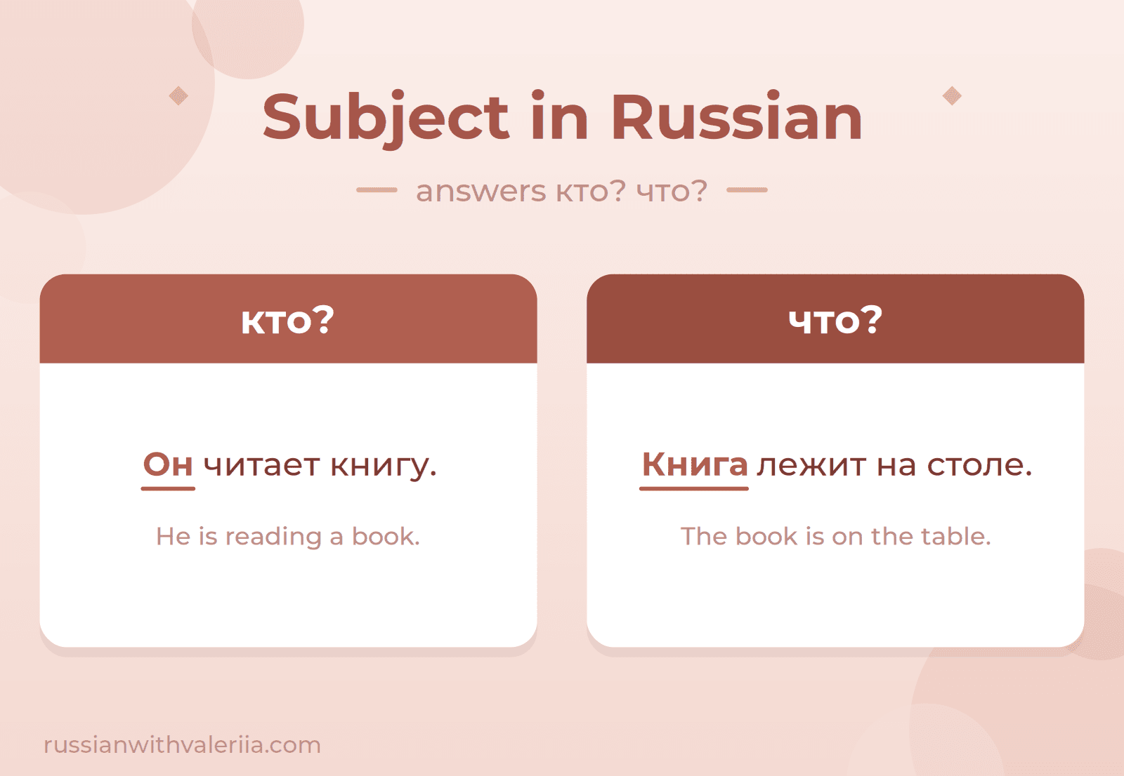 Subject Cover