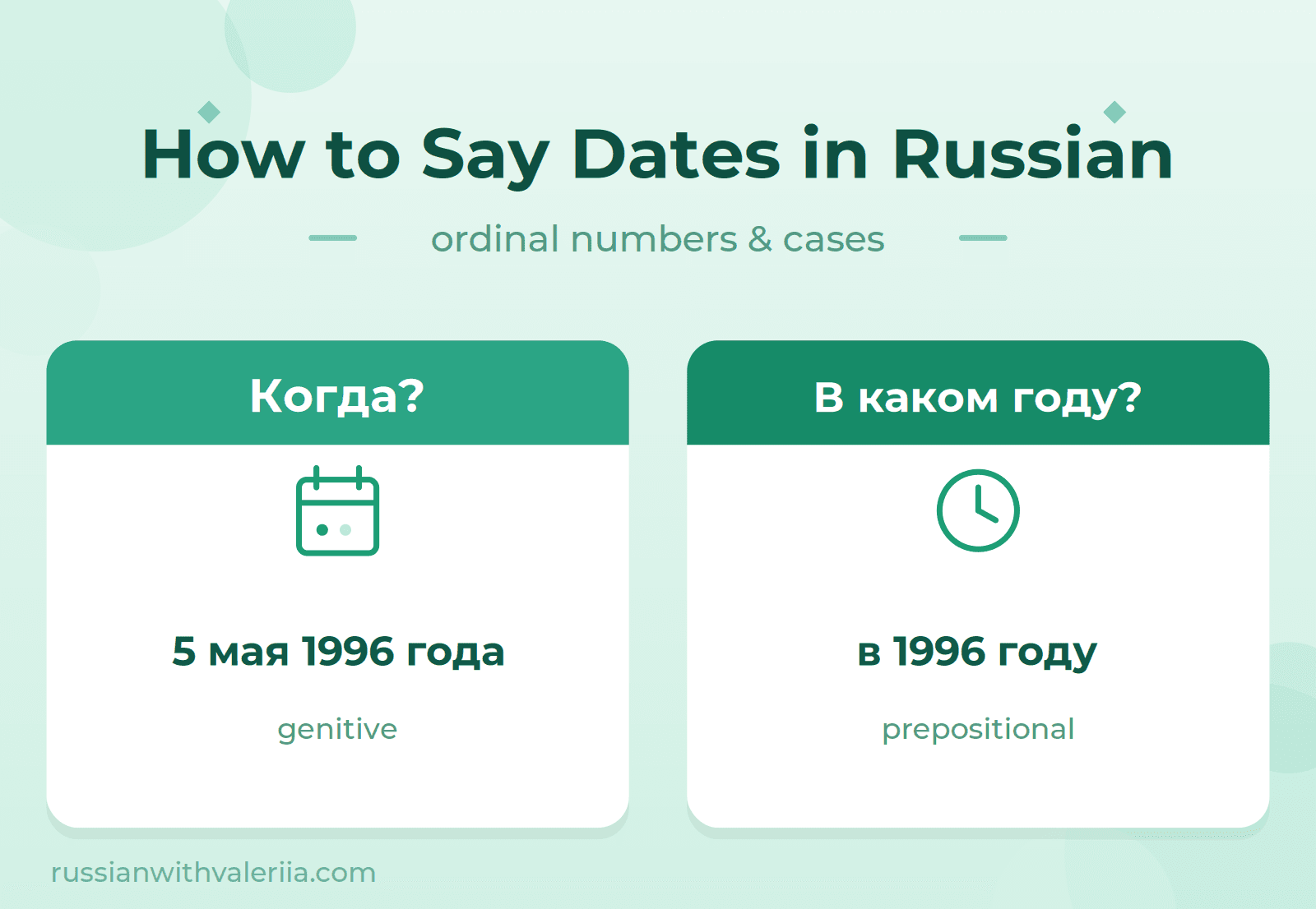 How to Say Dates in Russian