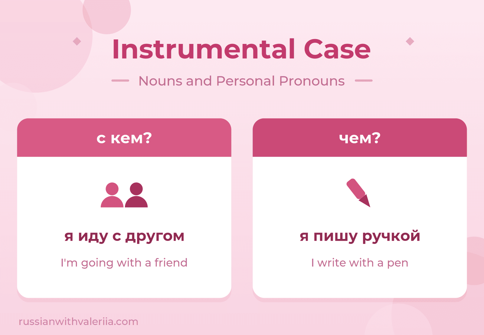 Instrumental Case: Basics Cover