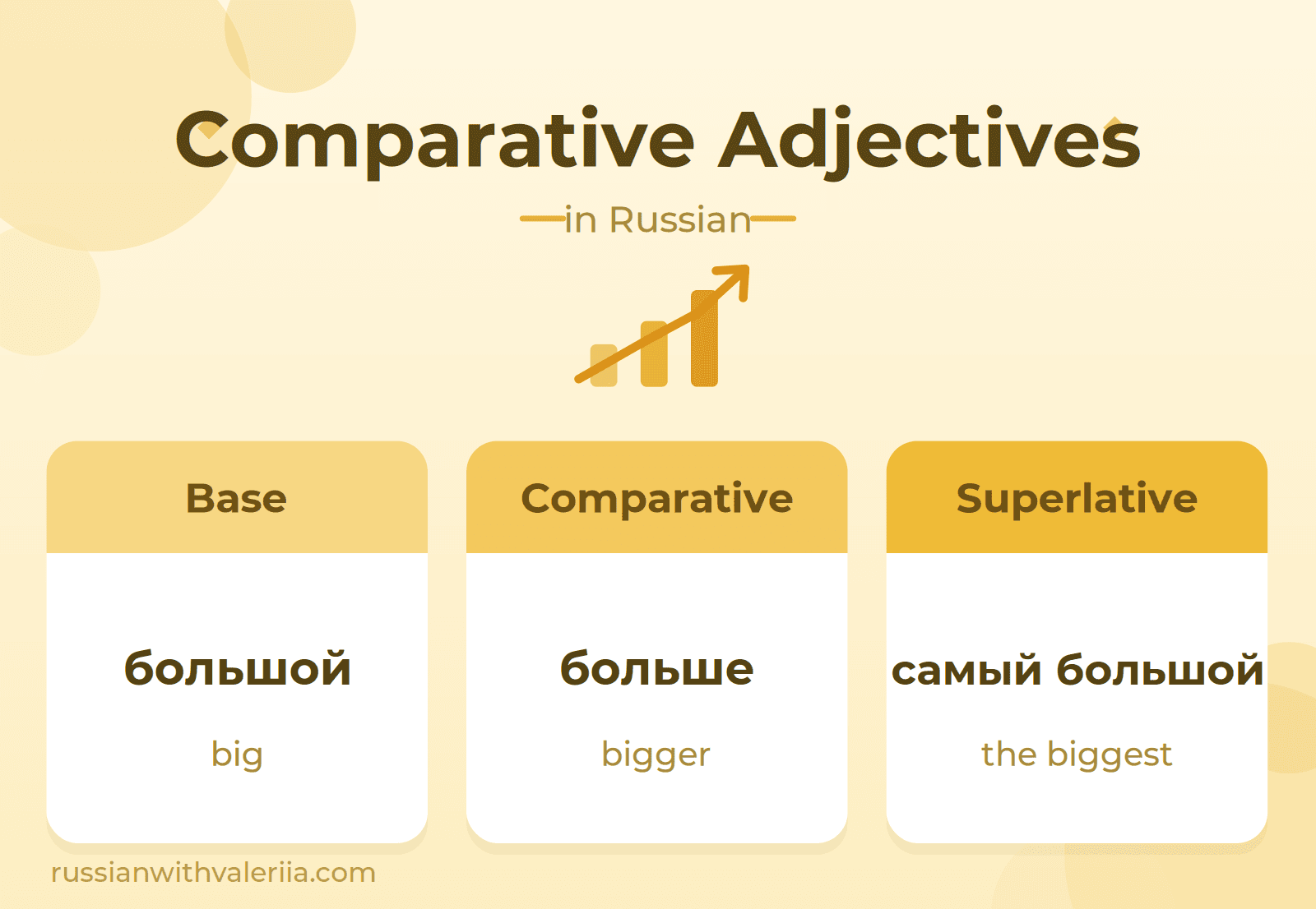 Comparative Adjectives Cover