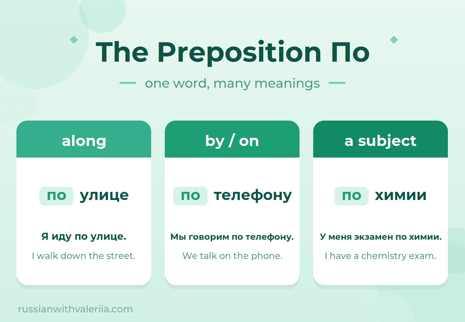 Preposition Po Cover