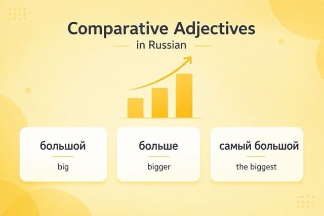 Comparative and Superlative Forms of Russian Adjectives