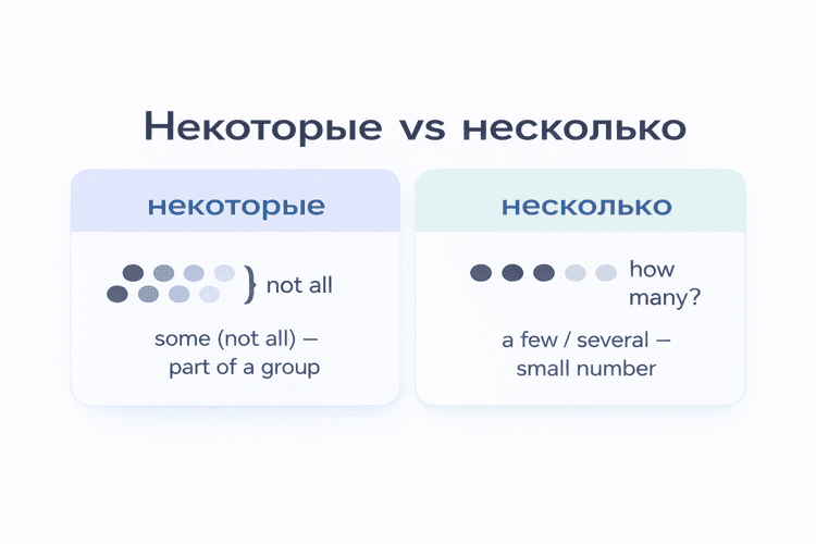 Некоторые vs несколько: how to choose the right “some” word